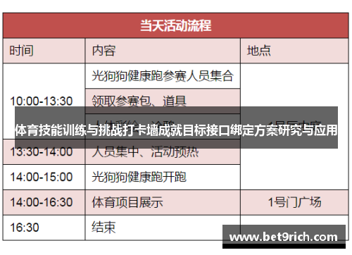 体育技能训练与挑战打卡墙成就目标接口绑定方案研究与应用